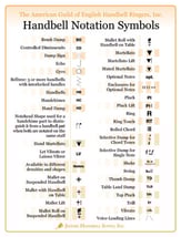 Handbell Notation Poster AGEHR
